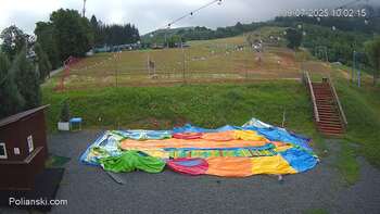 Polianski 9 lipiec 2025 rok, 2025-07-09 10:00