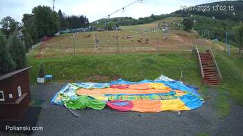 Polianski 9 lipiec 2025 rok, 2025-07-09 13:00