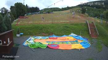 Polianski 9 lipiec 2025 rok, 2025-07-09 16:00