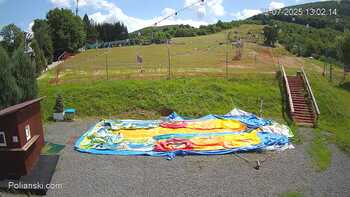 Polianski 12 lipiec 2025 rok, 2025-07-12 13:00
