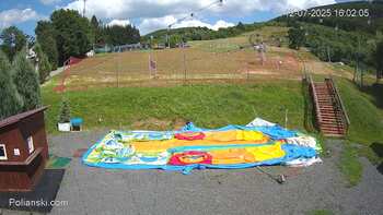 Polianski 12 lipiec 2025 rok, 2025-07-12 16:00