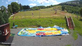 Polianski 13 lipiec 2025 rok, 2025-07-13 13:00