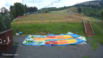 Polianski 14 lipiec 2025 rok, 2025-07-14 10:00