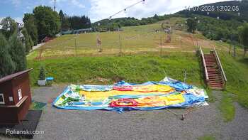 Polianski 14 lipiec 2025 rok, 2025-07-14 13:00