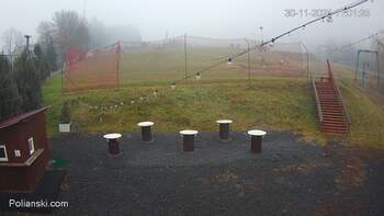 Полянскі 30 листопада 2025 року, 2025-11-30 10:00