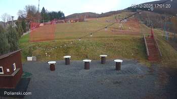 Полянскі 5 грудня 2025 року, 2025-12-05 16:00