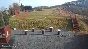 Полянскі 6 грудня 2025 року, 2025-12-06 13:00