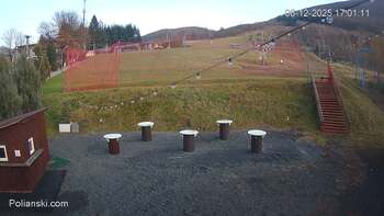 Polianski 6 december 2025 year, 2025-12-06 16:00