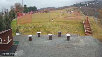 Полянскі 8 грудня 2025 року, 2025-12-08 13:00