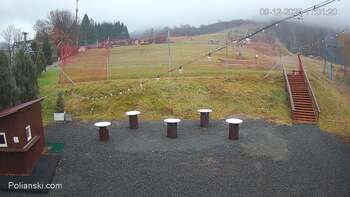 Полянскі 9 грудня 2025 року, 2025-12-09 10:00