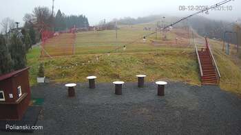 Полянскі 9 грудня 2025 року, 2025-12-09 13:00