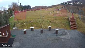 Polianski 10 grudzień 2025 rok 16:00