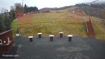 Polianski 12 grudzień 2025 rok, 2025-12-12 13:00