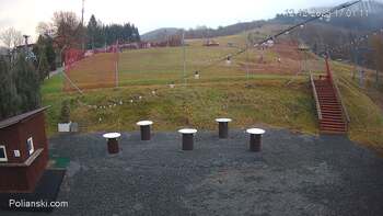 Polianski 12 grudzień 2025 rok, 2025-12-12 16:00