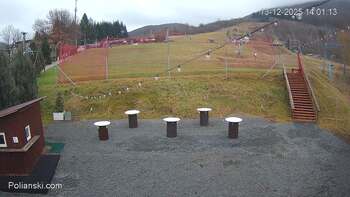 Полянскі 13 грудня 2025 року, 2025-12-13 13:00