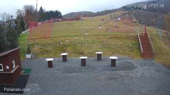 Полянскі 13 грудня 2025 року, 2025-12-13 16:00