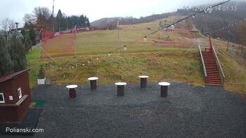 Полянскі 14 грудня 2025 року, 2025-12-14 13:00