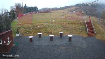 Полянскі 14 грудня 2025 року, 2025-12-14 16:00