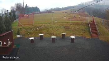 Полянскі 20 грудня 2025 року, 2025-12-20 13:00