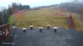 Полянскі 21 грудня 2025 року, 2025-12-21 16:00