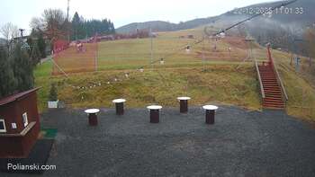 Полянскі 22 грудня 2025 року, 2025-12-22 10:00