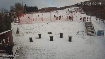 Polianski 30 grudzień 2025 rok, 2025-12-30 16:00