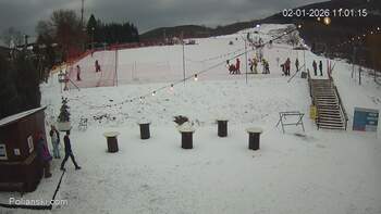 Полянскі 2 січня 2026 року, 2026-01-02 10:00