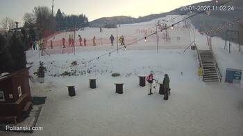 Polianski 20 styczeń 2026 rok, 2026-01-20 10:00