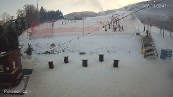 Polianski 21 styczeń 2026 rok, 2026-01-21 10:00