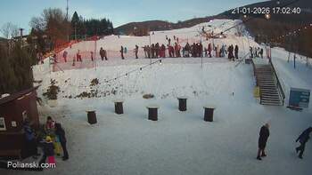 Polianski 21 styczeń 2026 rok, 2026-01-21 16:00