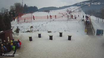 Polianski 22 styczeń 2026 rok, 2026-01-22 13:00