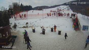 Polianski 22 styczeń 2026 rok, 2026-01-22 16:00