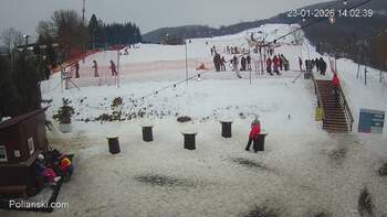 Polianski 23 styczeń 2026 rok, 2026-01-23 13:00