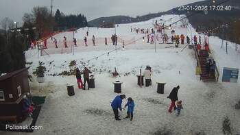 Polianski 23 styczeń 2026 rok, 2026-01-23 16:00