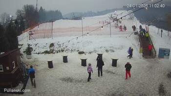 Polianski 24 styczeń 2026 rok, 2026-01-24 10:00