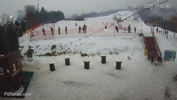 Polianski 24 styczeń 2026 rok, 2026-01-24 16:00