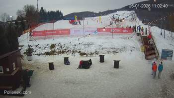 Polianski 26 styczeń 2026 rok, 2026-01-26 10:00