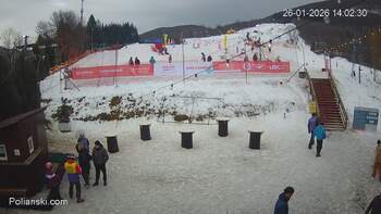 Polianski 26 styczeń 2026 rok, 2026-01-26 13:00