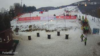 Polianski 26 styczeń 2026 rok, 2026-01-26 16:00