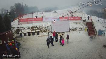 Polianski 27 styczeń 2026 rok, 2026-01-27 16:00