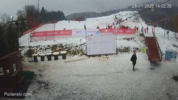 Polianski 28 styczeń 2026 rok, 2026-01-28 13:00