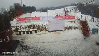 Polianski 28 styczeń 2026 rok, 2026-01-28 16:00