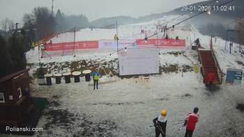 Polianski 29 styczeń 2026 rok, 2026-01-29 10:00