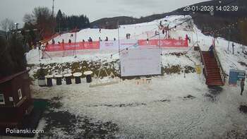 Polianski 29 styczeń 2026 rok, 2026-01-29 13:00