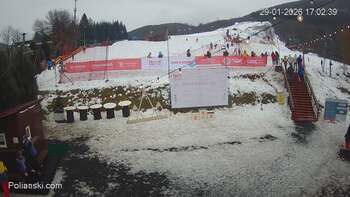 Polianski 29 styczeń 2026 rok, 2026-01-29 16:00