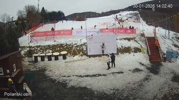 Polianski 30 styczeń 2026 rok, 2026-01-30 13:00