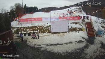 Polianski 30 styczeń 2026 rok, 2026-01-30 16:00