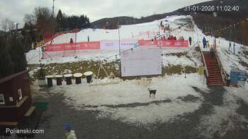 Polianski 31 styczeń 2026 rok, 2026-01-31 10:00