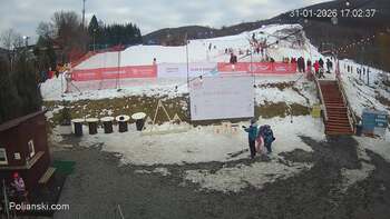 Polianski 31 styczeń 2026 rok, 2026-01-31 16:00