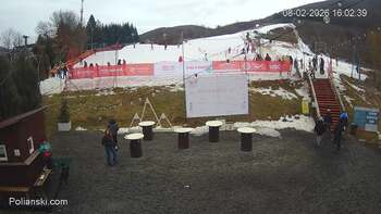 Polianski 8 february 2026 year, 2026-02-08 16:00